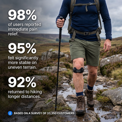 Glide Precision Knee Strap